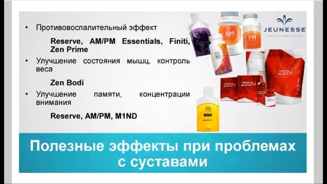 Варвара Веретюк. Золотая осень. Вебинар о проблемах здоровья в возрасте старше 60 лет. смотреть онлайн