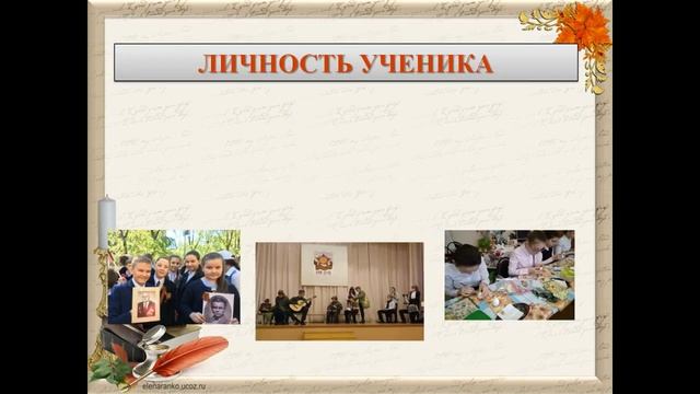 Плюгиной Елена Александровна, презентация опыта 'Секреты воспитания' смотреть онлайн