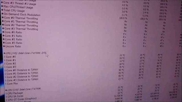 I7 6700K SLI GTX 980 benchmark gaming pc 2015 overclock 4,7GHz intel burn test смотреть онлайн