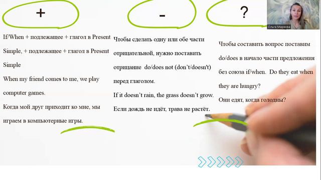 zero conditional смотреть онлайн