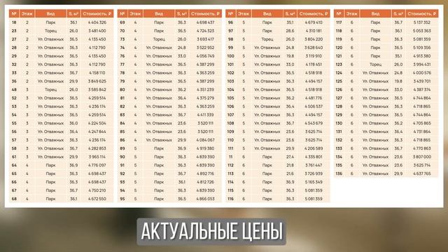Двухуровневые апартаменты “Культ отважных” / Новый Апарт-комплекс на ул. Отважных 10 смотреть онлайн