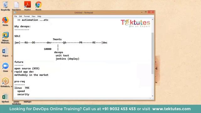 Introduction to DevOps | DevOps Tutorial for Beginners | DevOps Training | Tektutes смотреть онлайн