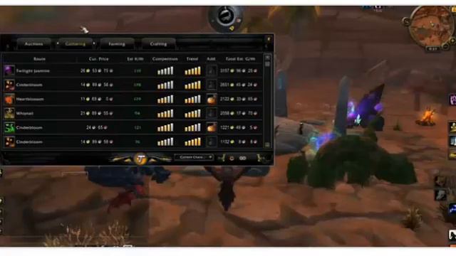 World of Warcraft Gold Farm смотреть онлайн