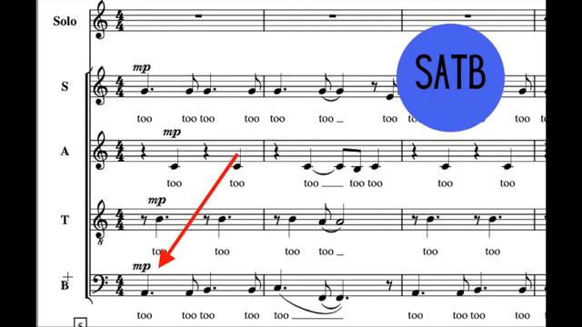 Are YOU a Bass Singer? The Lowest Male Voice Classification Explained In Simple Terms смотреть онлайн
