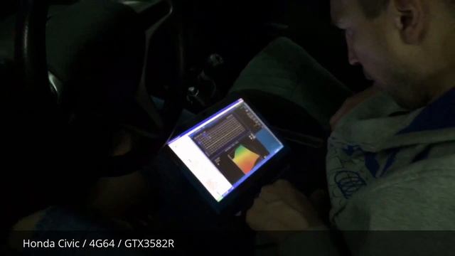 Honda Civic 4D Turbo 600whp - Dyno
