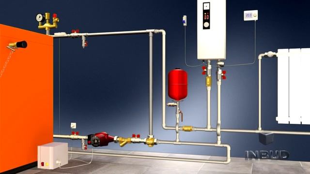 Твердотопливный и электрический котел: обвязка в одной системе отопления смотреть онлайн
