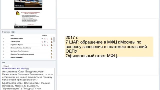 Секреты Творческого Прогресса