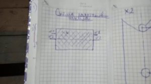 Переворотный мангал-гриль с механизмом подъема жаровни. Гриль переворачивающийся.Размеры часть 1