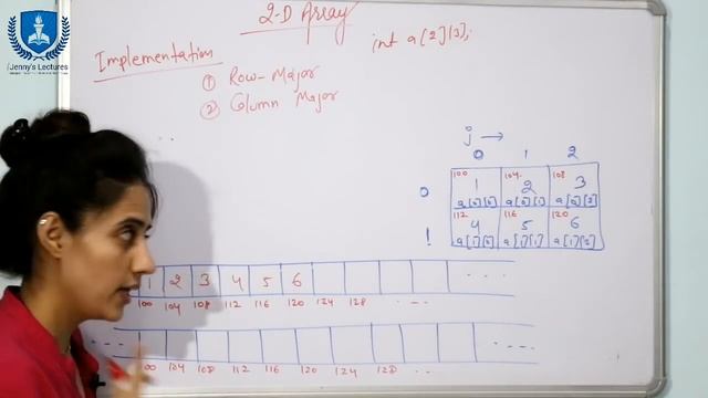1.5 Introduction to Two Dimensional (2D) Arrays | Implementation of 2D Arrays |Memory representatio смотреть онлайн