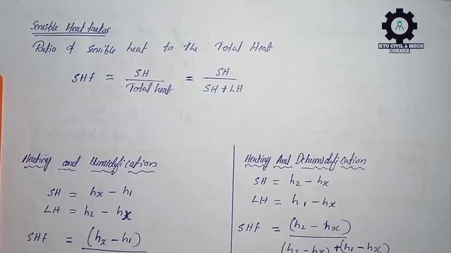 Refrigeration And Air conditioning|KTU|Module 5|RAC|R&AC смотреть онлайн