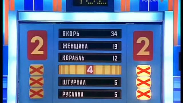 сто к одному 02 12 2007 наборот