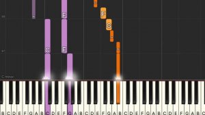 Dmitri Shostakovich - Waltz No. 2 | The Second Waltz (Easy Piano, Piano Tutorial) Sheet