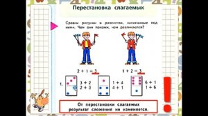 Перестановка слагаемых. Математика 1 класс УМК Школа России. 24.01.2023