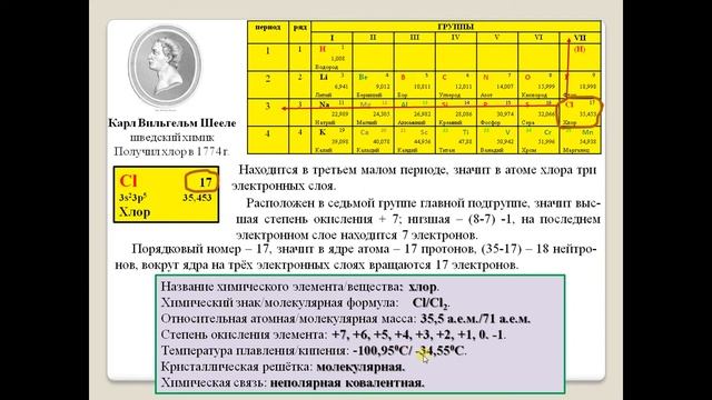 Хлор. смотреть онлайн