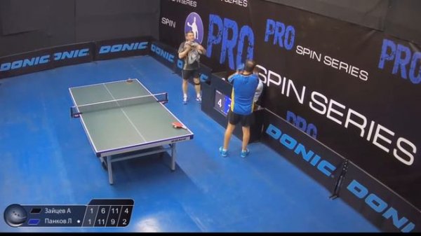 Pro Spin Series. 09.06.2020г. Панков Л. - Зайцев А.