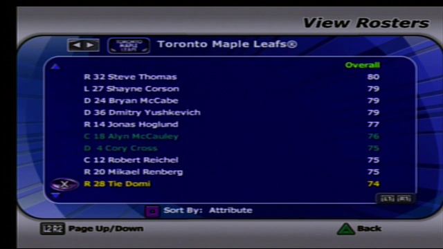 2001 2002 Toronto Maple Leafs Roster Archive NHL 2002 video game смотреть онлайн