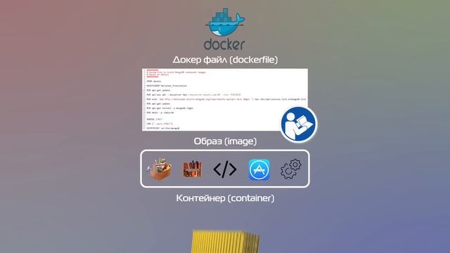 Что такое Docker?
