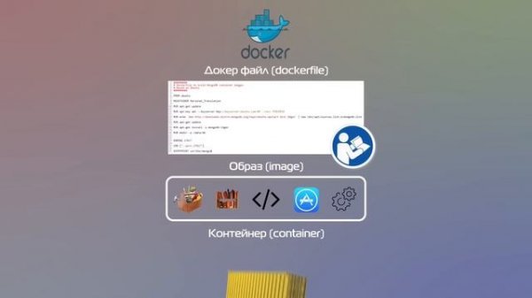 Что такое Docker?