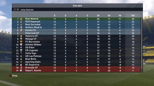 FIFA17 .Карьера тренера за Барселону ! #10 Чего нам не хватает!