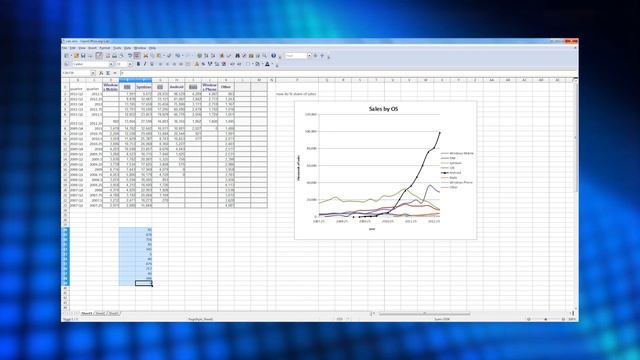 Top 5 Free Alternatives to Microsoft Excel | Powerful Spreadsheet Solutions for Everyone смотреть онлайн