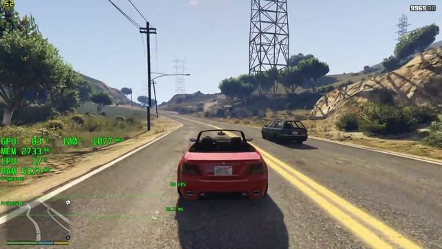 ASUS ROG Strix GL702ZC (Ryzen 7 1700 + RX 580) Grand Theft Auto V Performance Benchmark смотреть онлайн