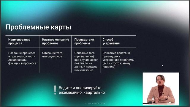 Как анализировать бизнес-процессы | ч.4 Поиск несовершенств в описанных процессах смотреть онлайн