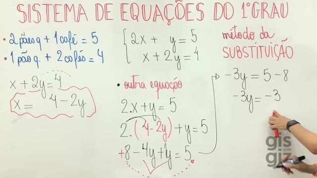SISTEMA DE EQUAÇÕES do 1º grau | Método da SUBSTITUIÇÃO | Matemática Básica \Prof. Gis/ смотреть онлайн