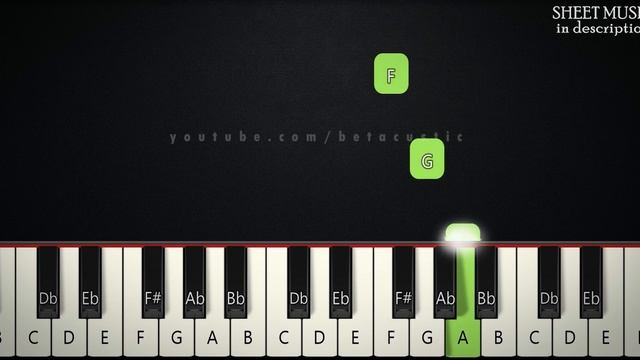 Gravity Falls Theme | SLOW BEGINNER PIANO TUTORIAL + SHEET MUSIC by Betacustic смотреть онлайн