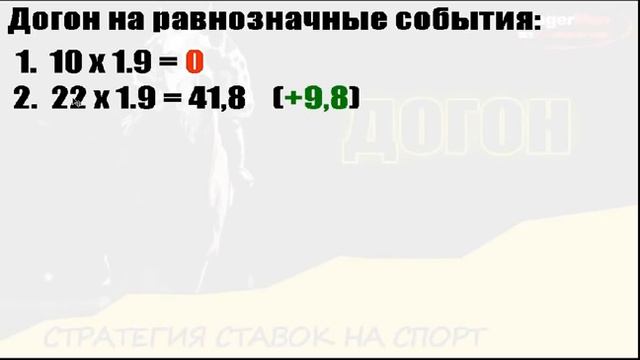 ДОГОН как стратегия ставок на спорт Беспроигрышная ли эта система
