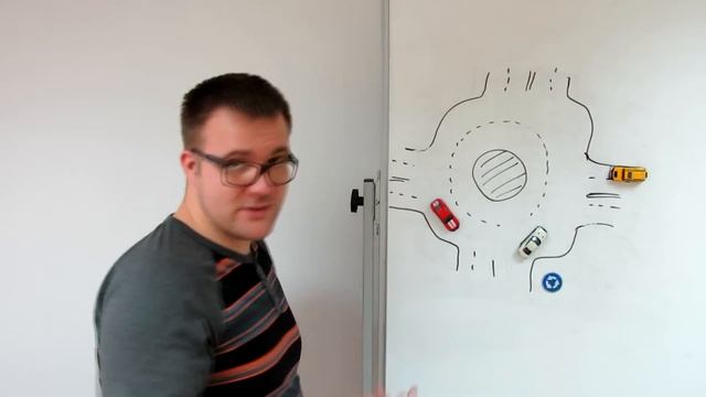 ПДД - Предписывающие знаки 2017 (круговое движение и компания) смотреть онлайн