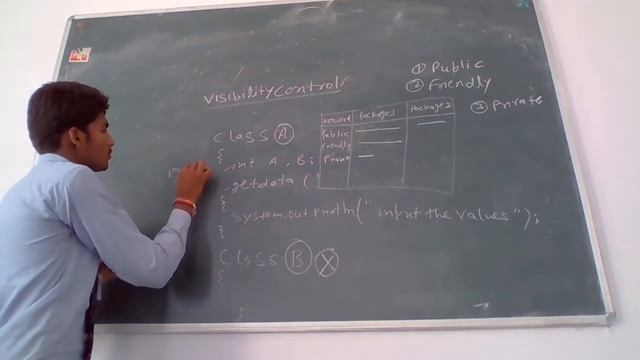 visibility control in java (Hindi / Urdu) смотреть онлайн