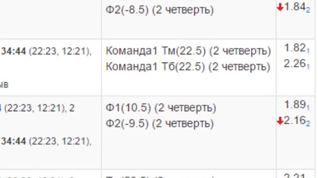Ставки на вилочные коридоры. Особенность этих live-вилок. смотреть онлайн