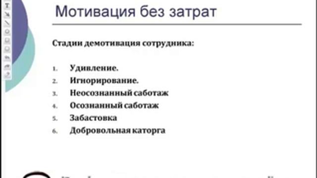 Cтадии демотивации персонала смотреть онлайн