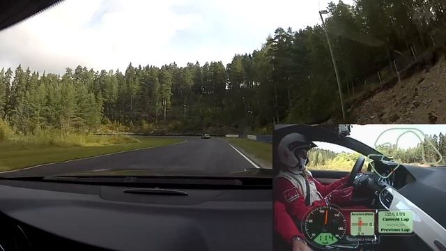 Kierrosaikapankki: Mercedes-Benz C63 AMG (full hd) смотреть онлайн