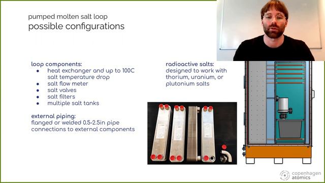 Copenhagen Atomics Webinar on Pumped Molten Salt Loops смотреть онлайн