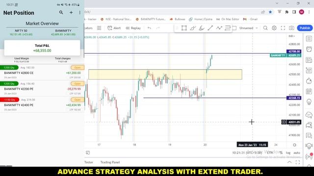 Live Trading Intraday || Option Hedging || 20-Jan-2023 || 75,000+ Profit смотреть онлайн