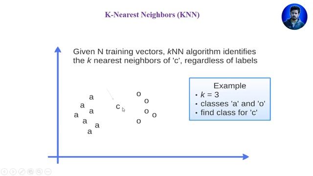 Machine Learning Tutorial (Bangla) - KNN | K-Nearest Neighbors Algorithm in ML | KNN Explained смотреть онлайн