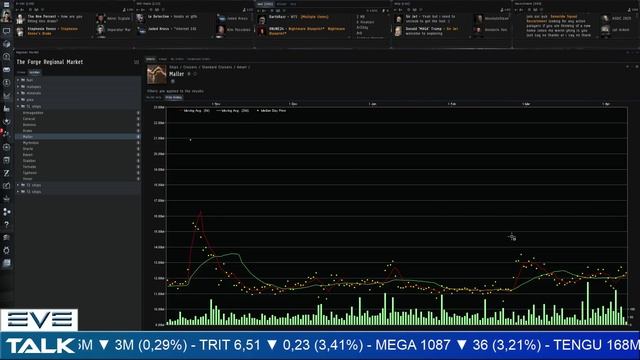 EVE Talk - 09/04/2016 смотреть онлайн