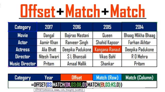Offset Match Formula in Excel Hindi смотреть онлайн