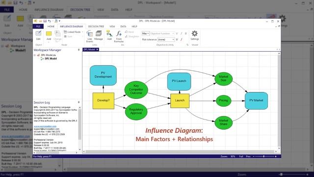 DPL Tutorial Video #1: Creating a Deterministic Model from Excel смотреть онлайн