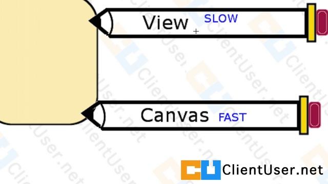 Android Tutorial #35 Animation (1\12) Basic concepts. Canvas & View. смотреть онлайн
