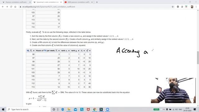 Spearman's rank correlation coefficient- Statistics смотреть онлайн