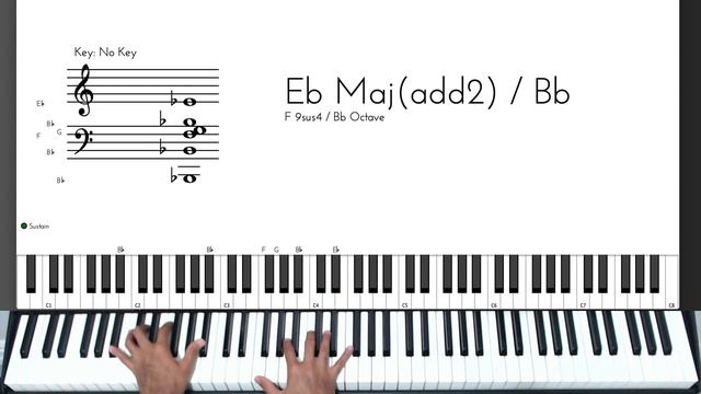 A El Alto Y Sublime | Acordes Gospel Jazz | Piano Tutorial