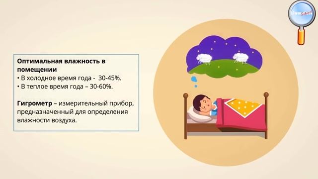 ОБЖ 11 класс Урок №1 Правила личной гигиены и здоровье смотреть онлайн