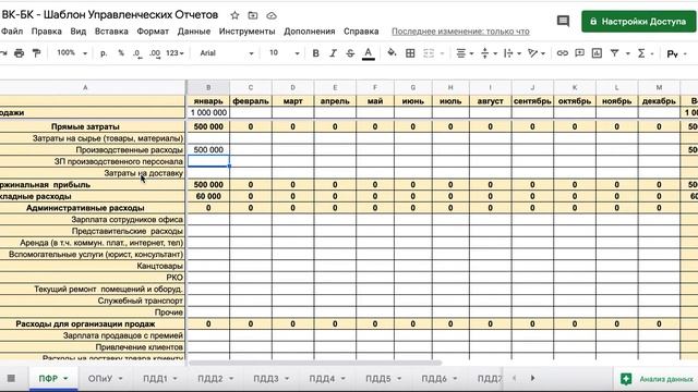 Управленческий Учет - Как составить План Финансовых результатов (ПФР) на год смотреть онлайн