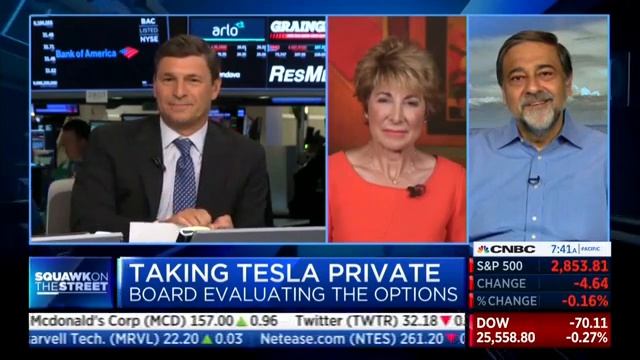 CNBC Squawk on the Street смотреть онлайн