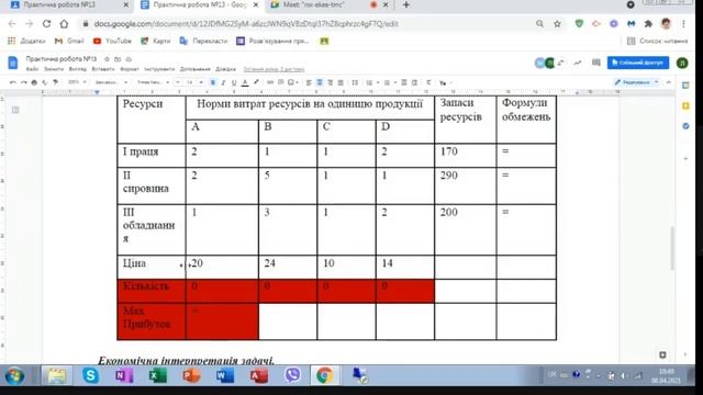 Практична робота "Задачі оптимізації" смотреть онлайн
