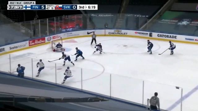 Every Team Finland GOAL during the 2021 IIHF World Junior Hockey Championship (Bronze Medalists) смотреть онлайн