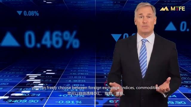 MTFE AI Smart Transaction Introduction Robot Trading With AI Forex Trading Platform..P Code 2293387 смотреть онлайн