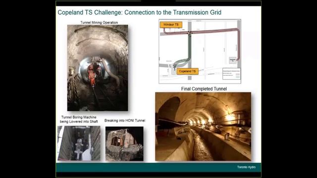 Powering Urban Growth: Toronto Hydro's Copeland Underground Transformer Station смотреть онлайн